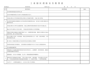 综合性工业园区消防检查表