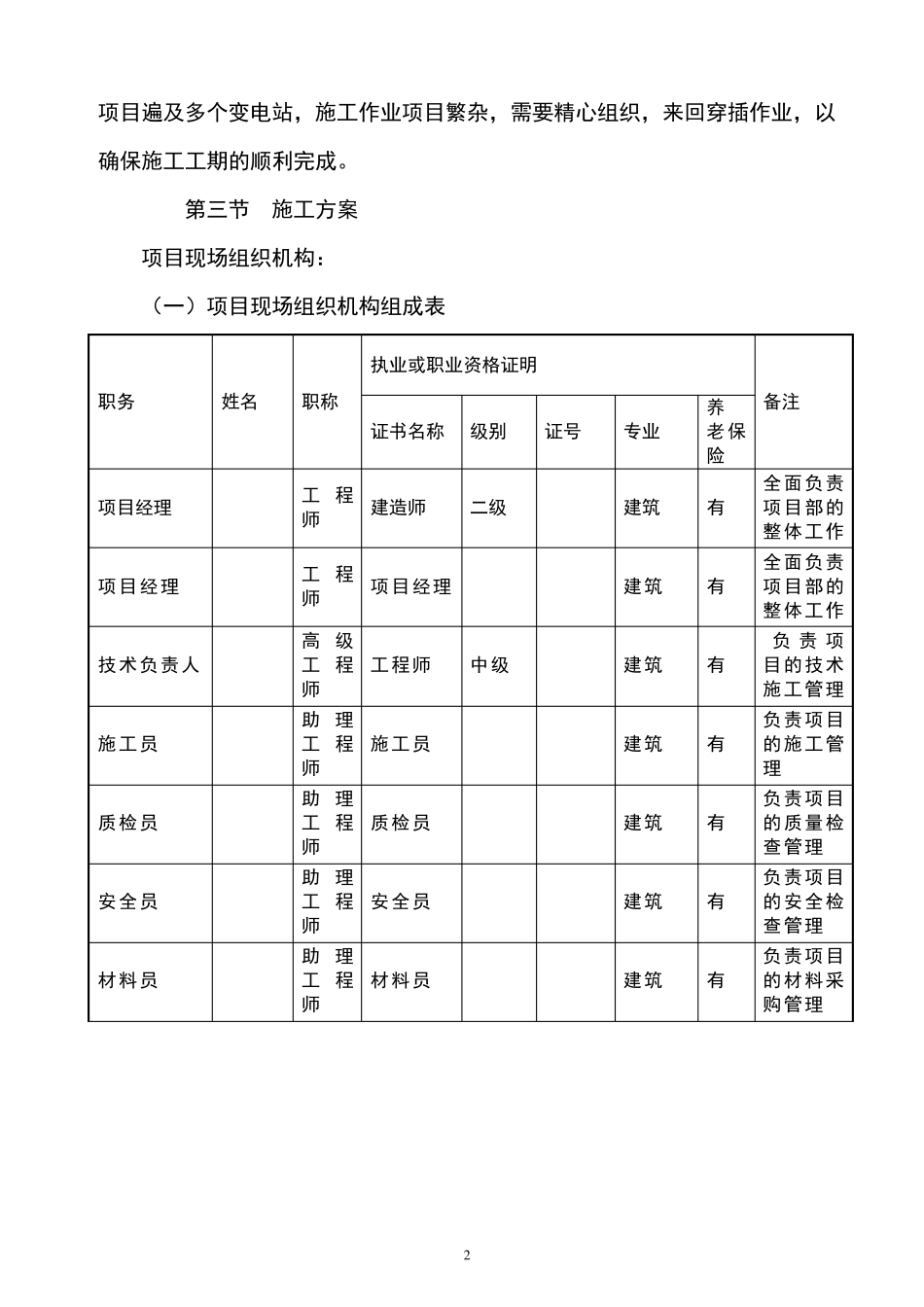 综合改造维修工程施工组织设计_第3页
