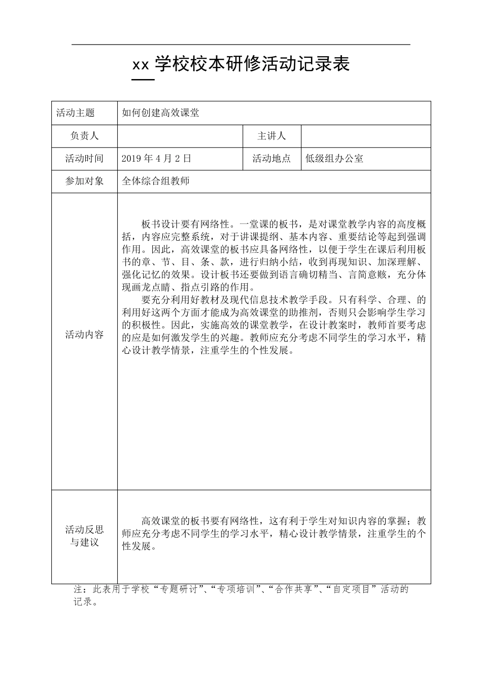 综合校本研修活动记录表_第2页