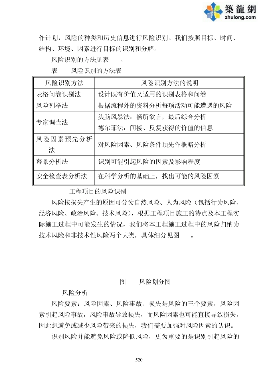 综合楼工程施工风险预案及措施_第3页