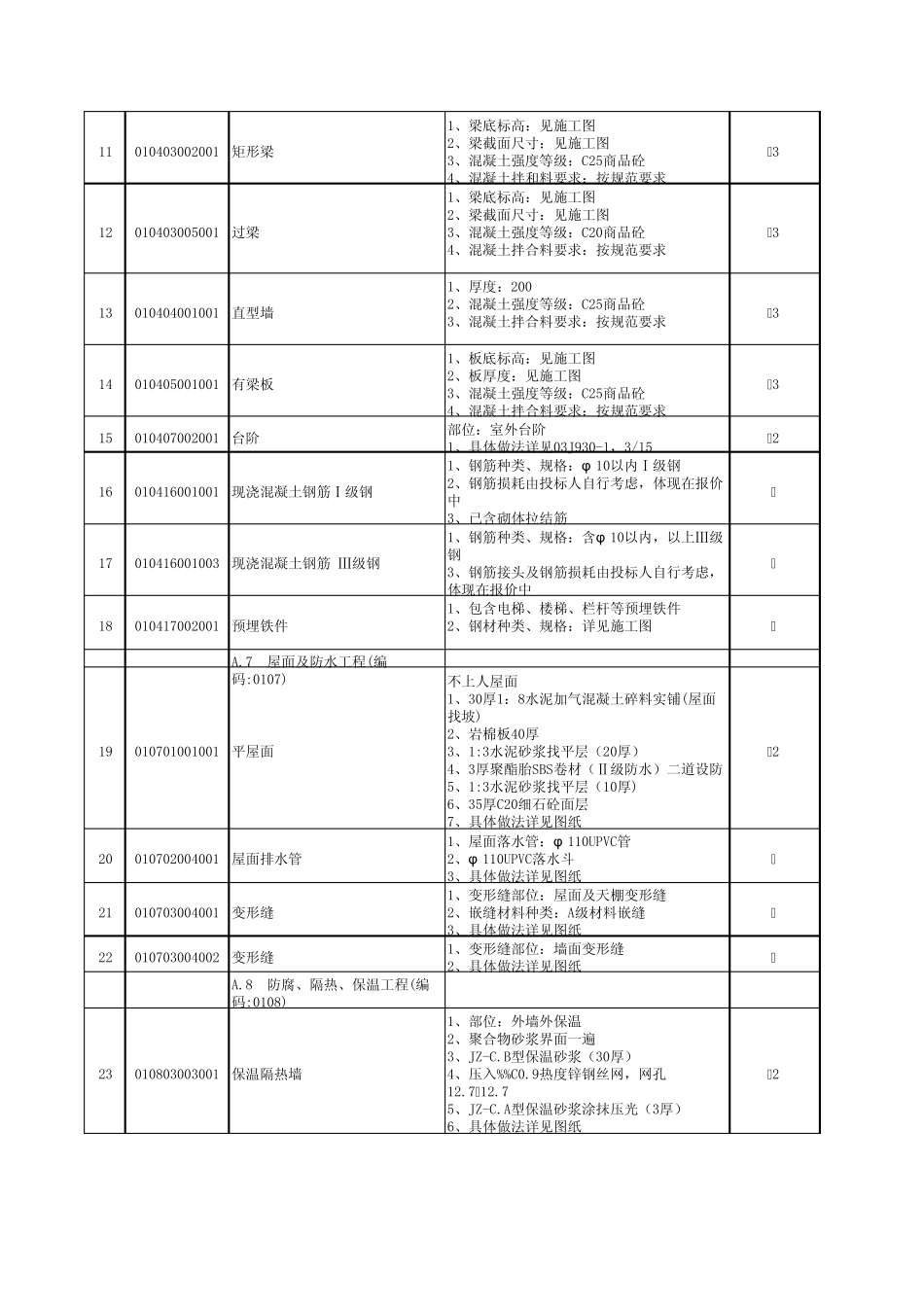 综合楼门厅、外墙、窗户、屋面工程量清单_第2页