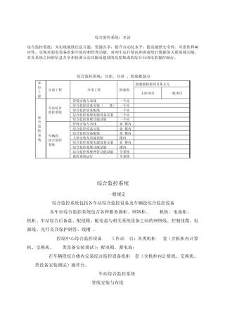 综合监控术语和划分