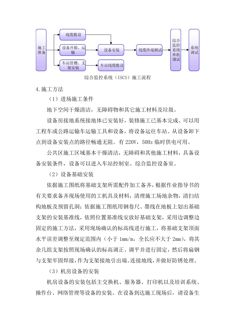综合监控系统施工方案_第2页