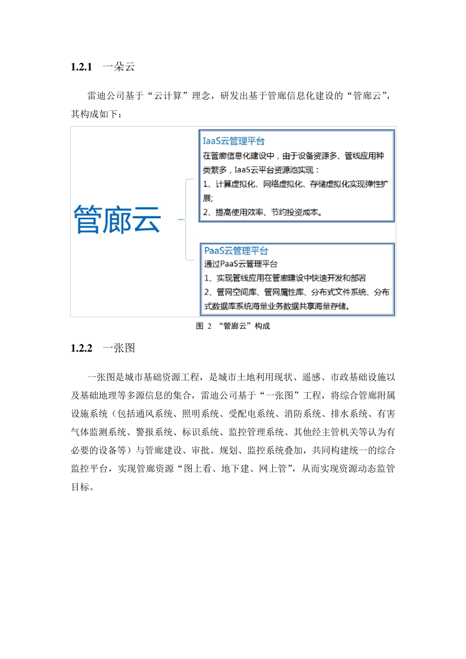 综合管廊信息化平台产品手册_第2页