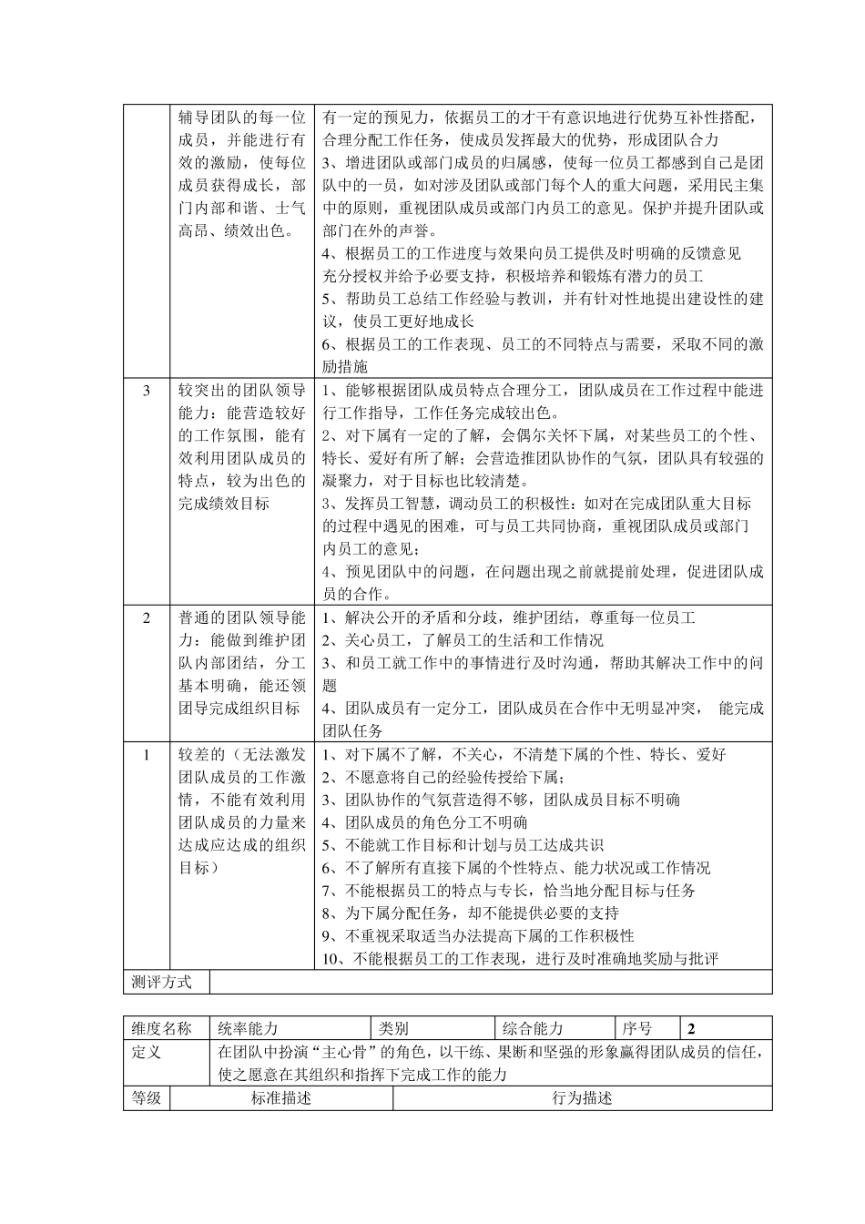 综合管理能力_第2页