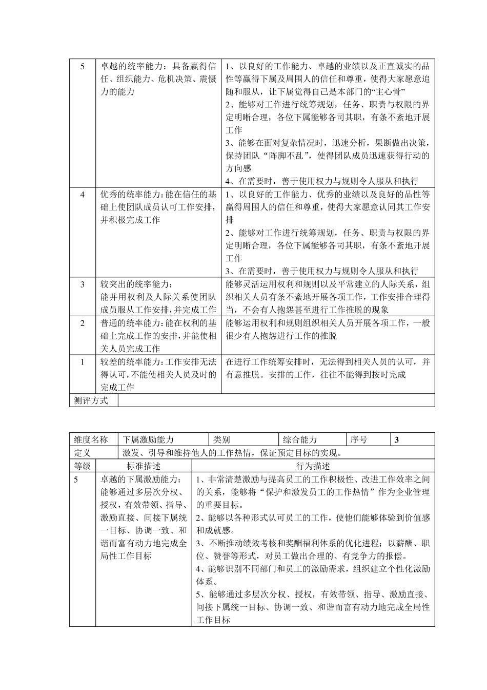 综合管理能力_第3页