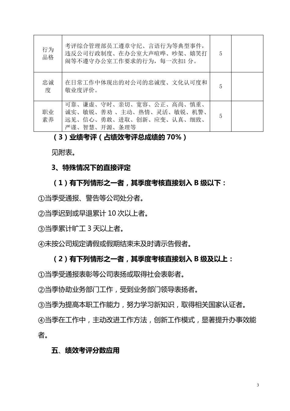 综合管理部绩效考核管理制度[实用版]_第3页