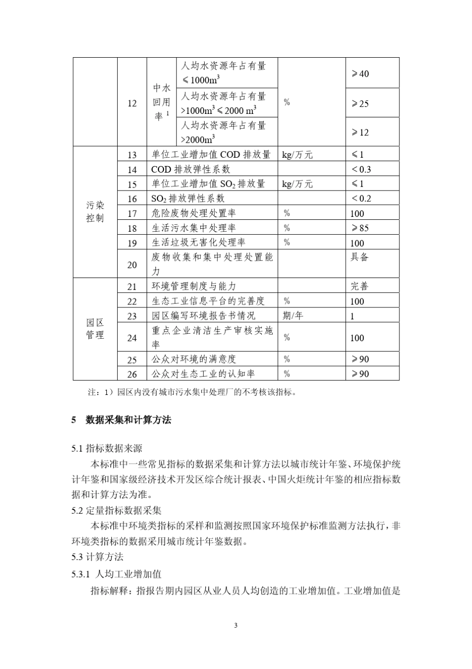 综合类生态工业园区标准HJ2742009_第3页