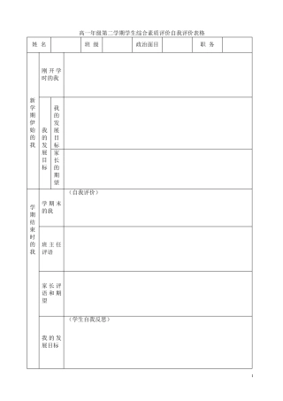 综合素质评价自我评价表格()