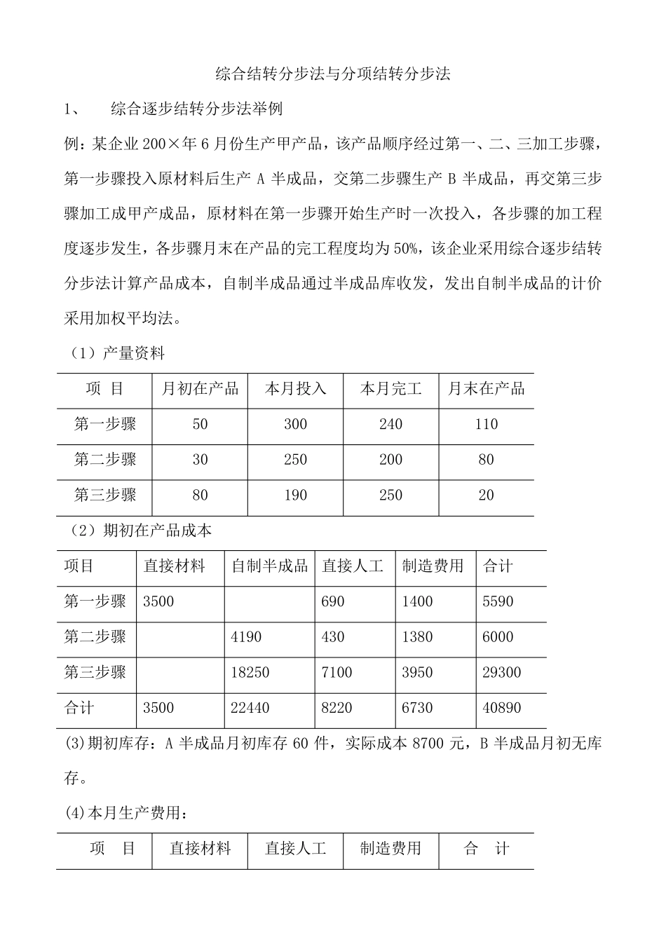 综合结转分步法与分项结转分步法例题_第1页