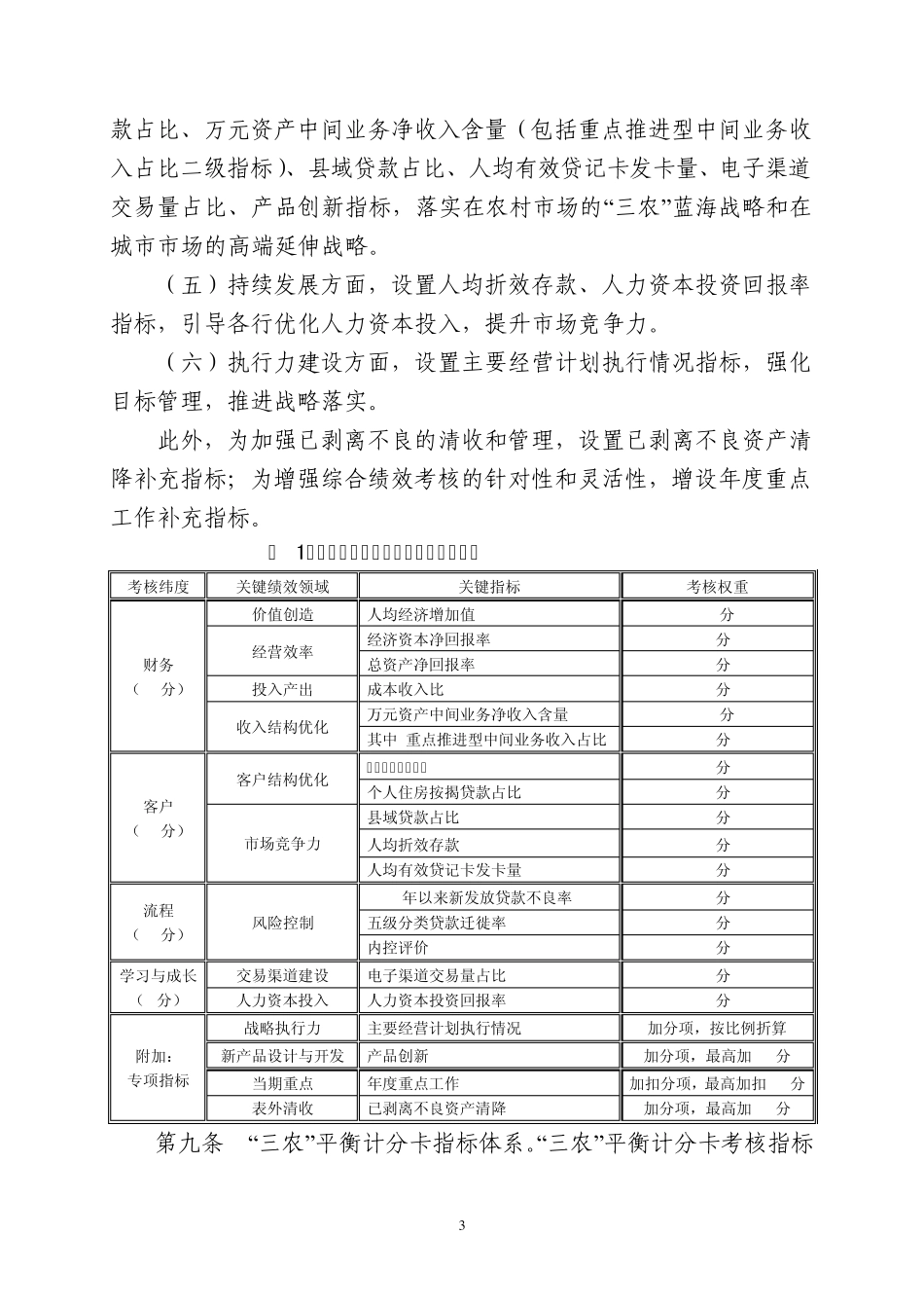 综合绩效考核暂行办法(2008年工作会议材料3)_第3页