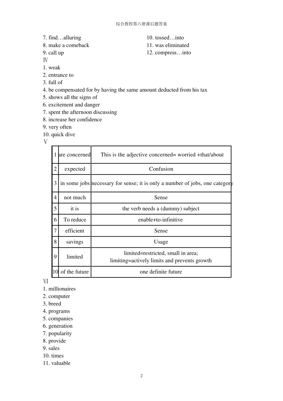 综合英语第六册课后答案_第2页