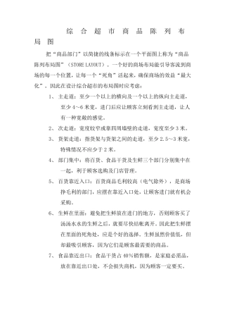 综合超市商品陈列布局图