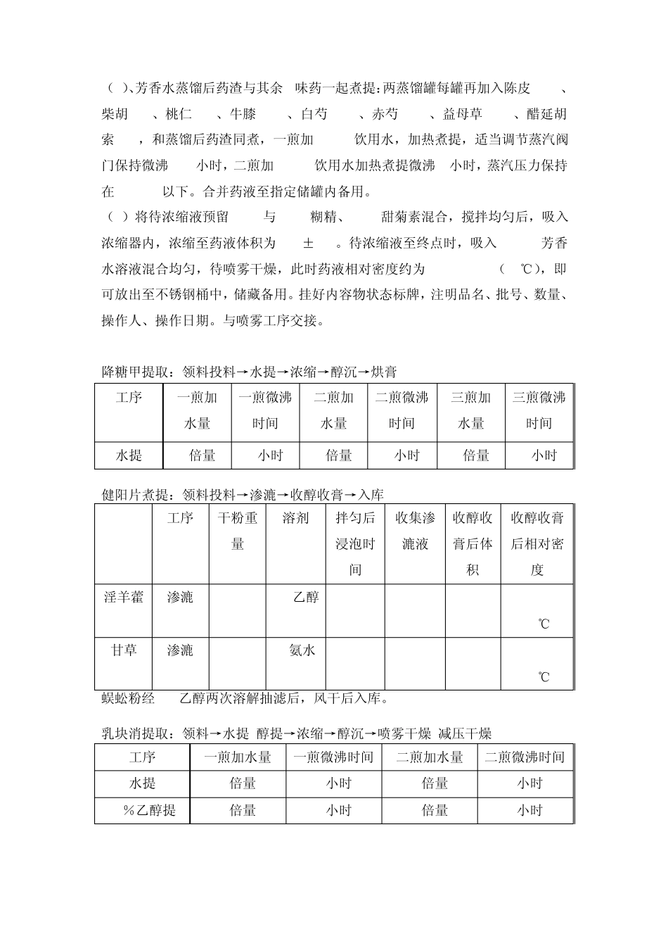 综合车间固体制剂工艺流程及操作注意事项_第2页