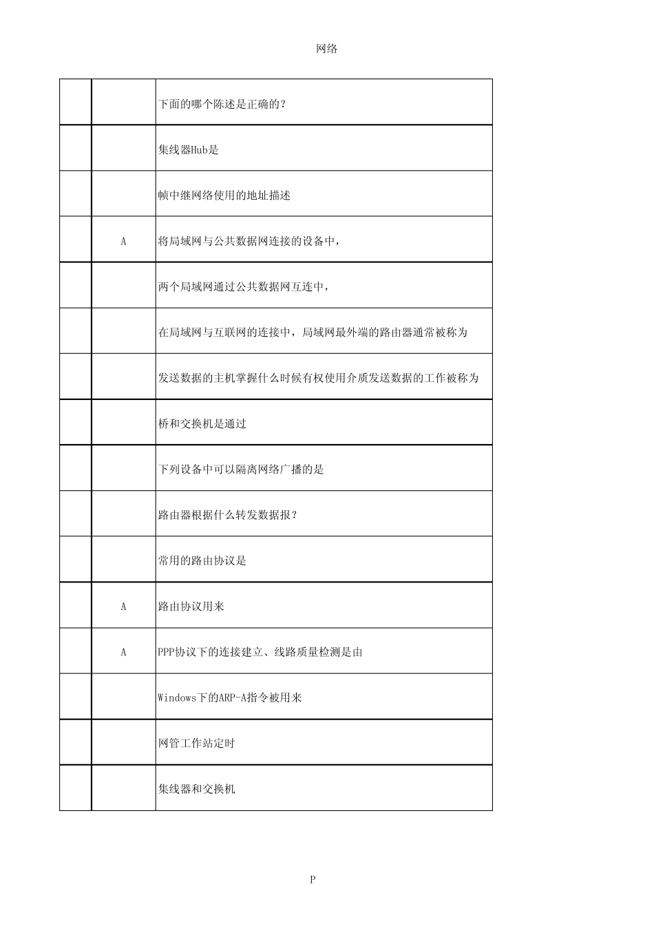 综合选择题(包括基础、网络、SQL、VB、Access、审计数据采集)V4.0(F1)_第3页