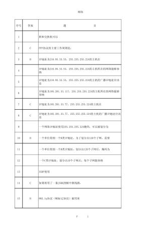 综合选择题(包括基础、网络、SQL、VB、Access、审计数据采集)V4.0(F1)