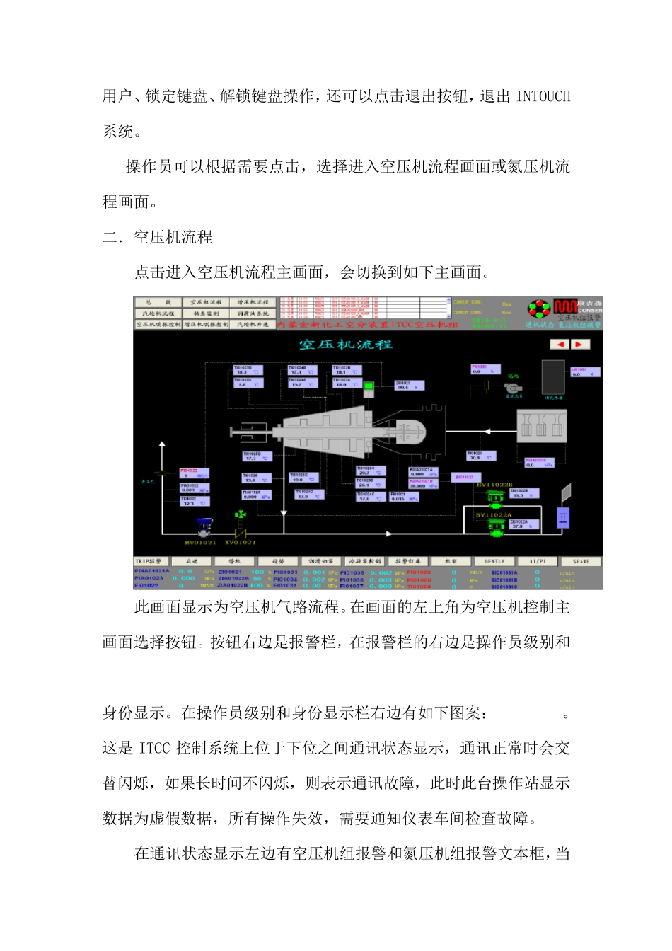综合透平压缩机控制系统ITCC控制系统方案_第2页