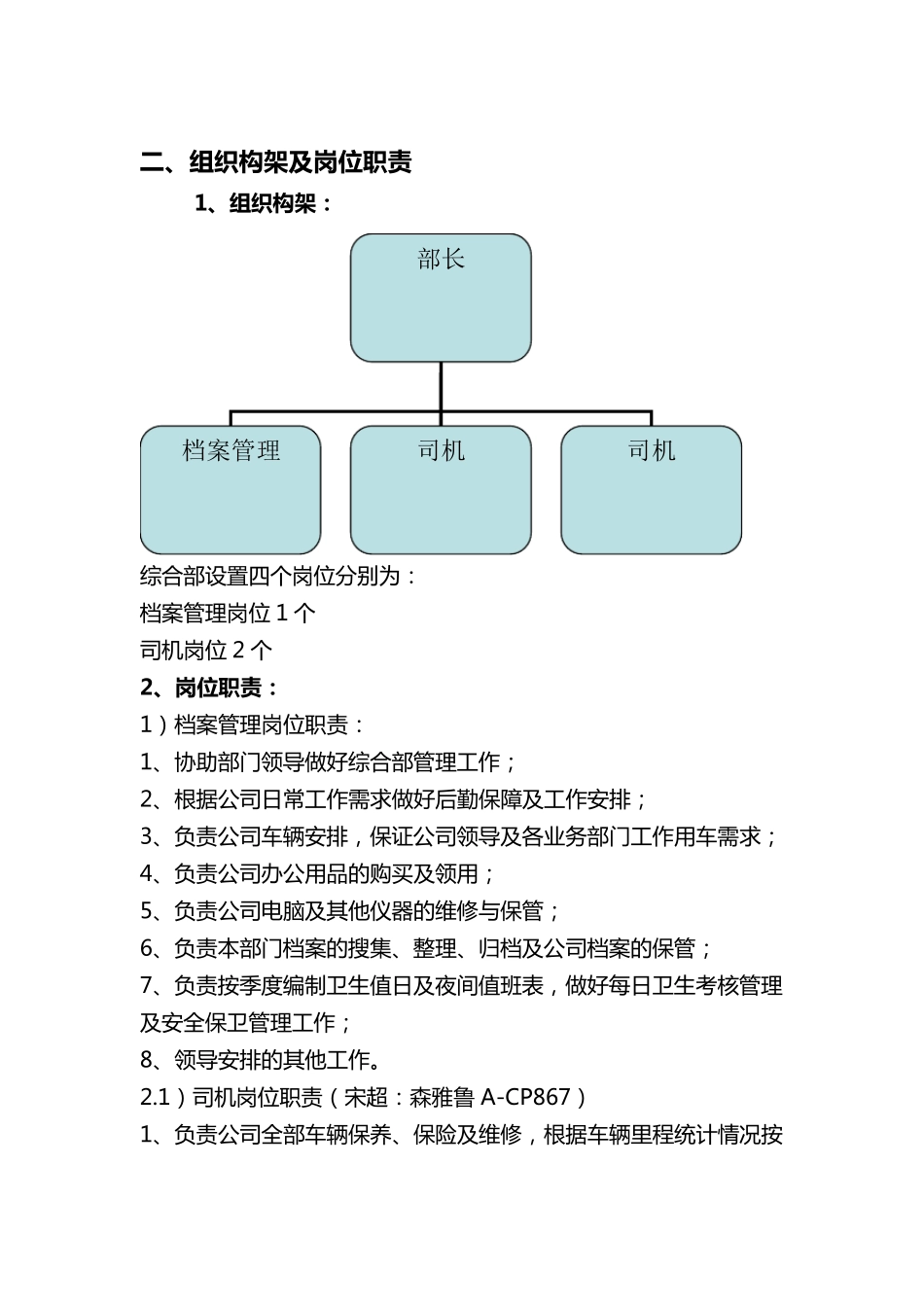 综合部人员岗位职责_第2页