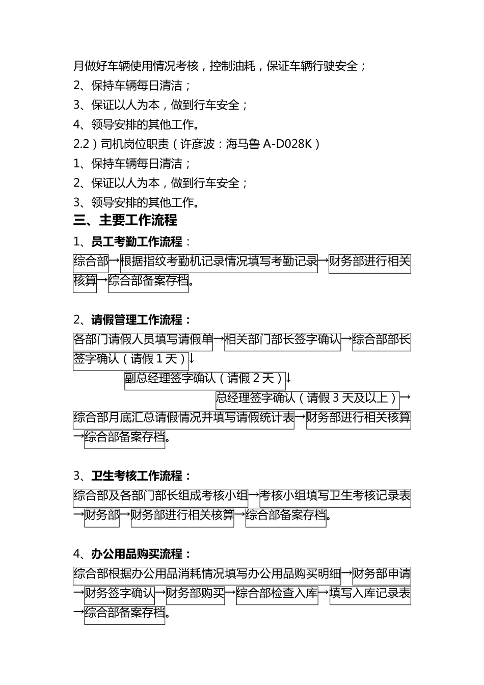 综合部人员岗位职责_第3页