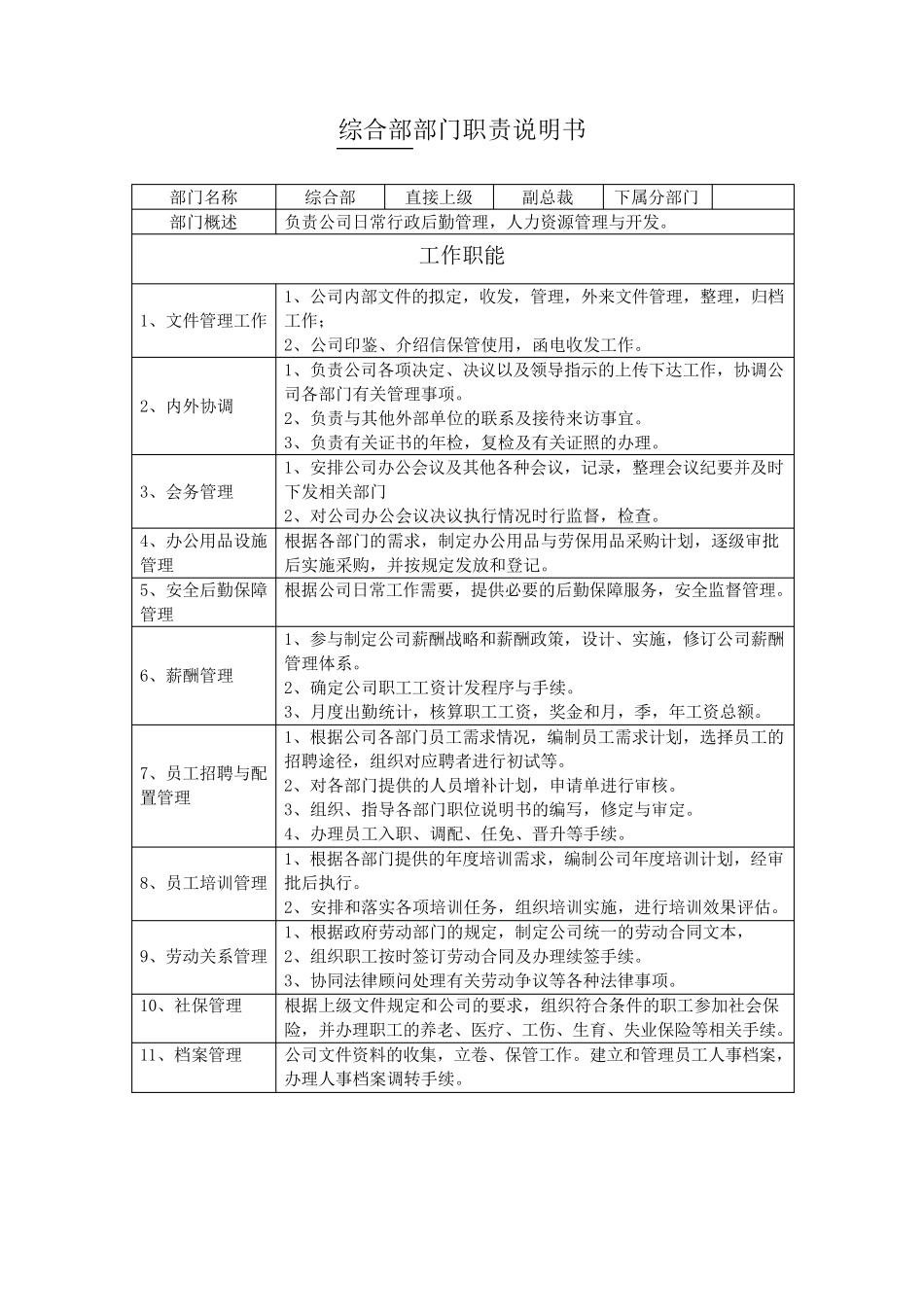 综合部部门岗位职责说明书_第1页