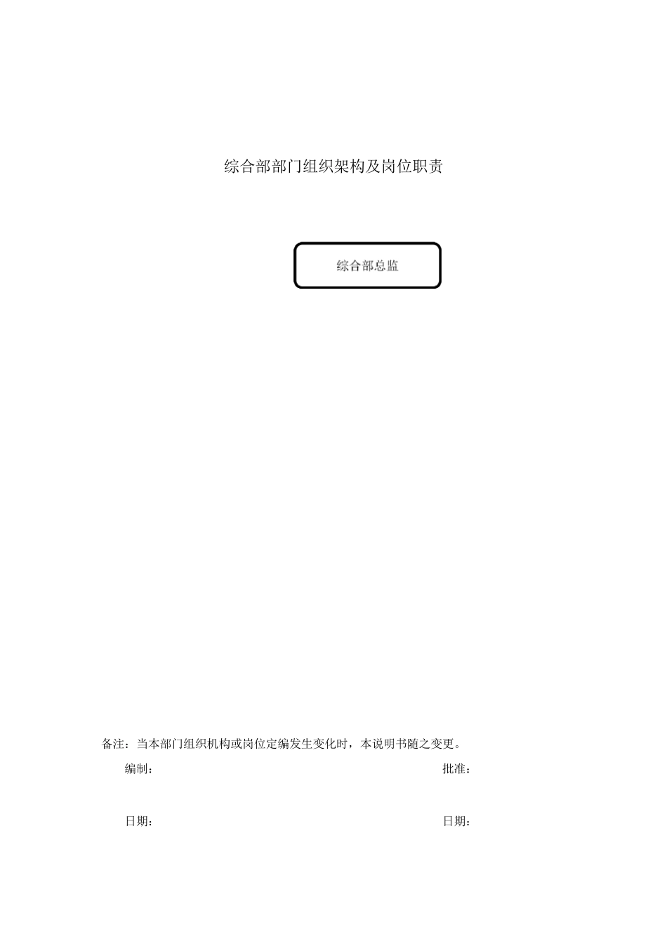 综合部部门岗位职责说明书_第2页