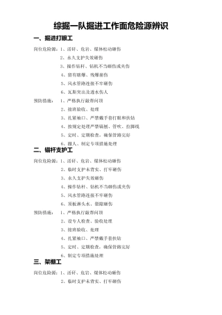 综掘一队掘进工作面危险源辨识