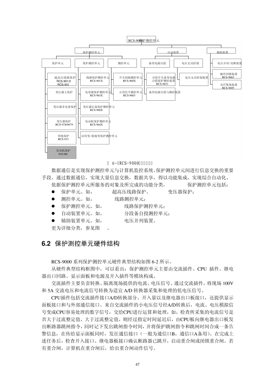 综自系统介绍_第3页