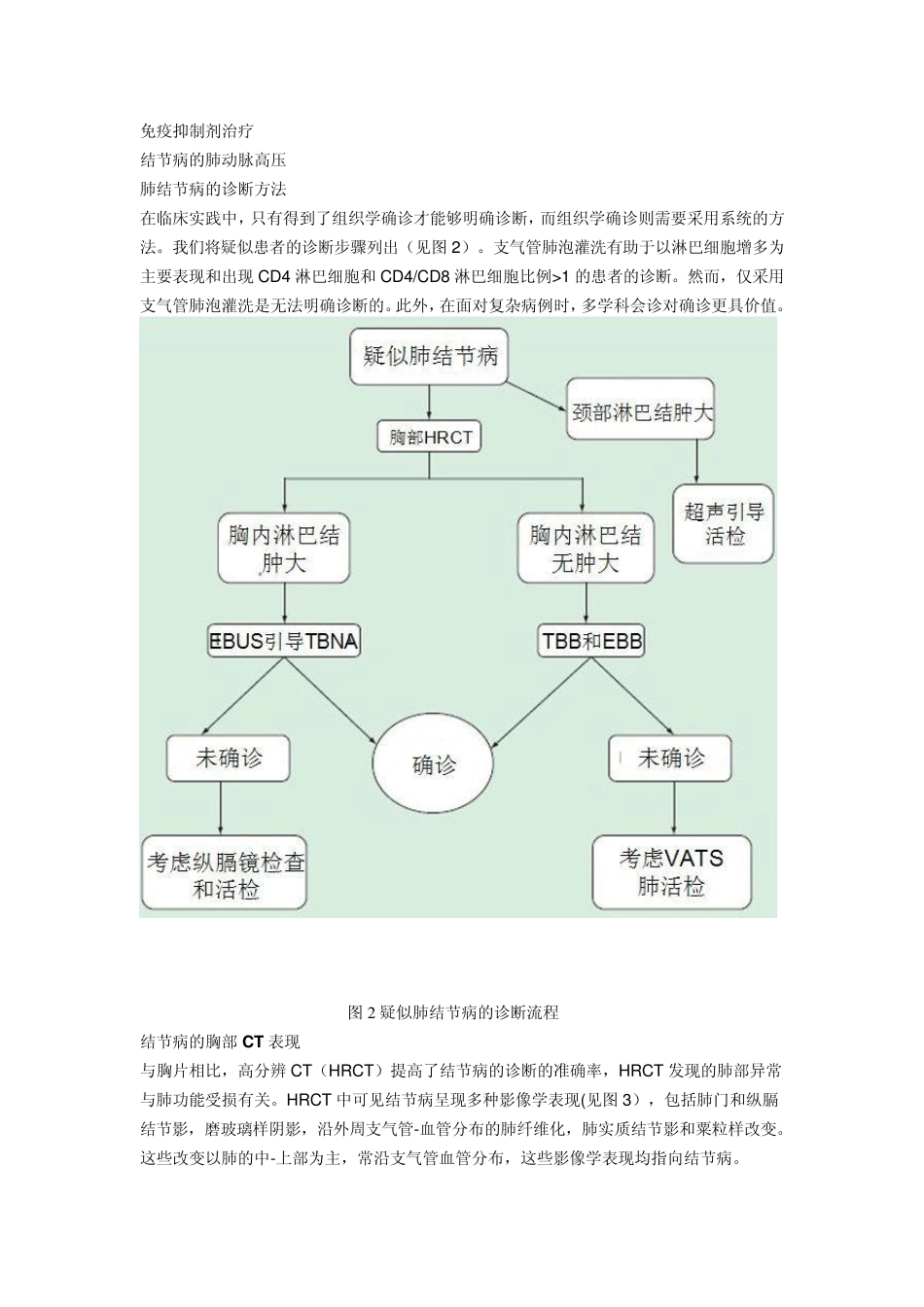 综述：肺结节病诊断治疗新进展_第2页