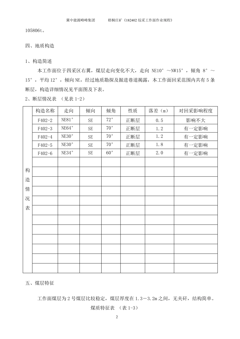 综采工作面作业规程_第2页