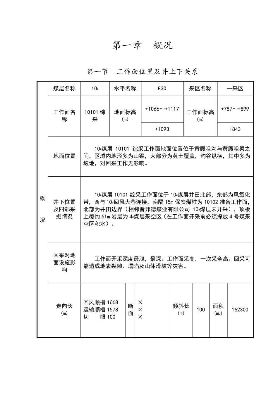 综采工作面作业规程完整_第1页