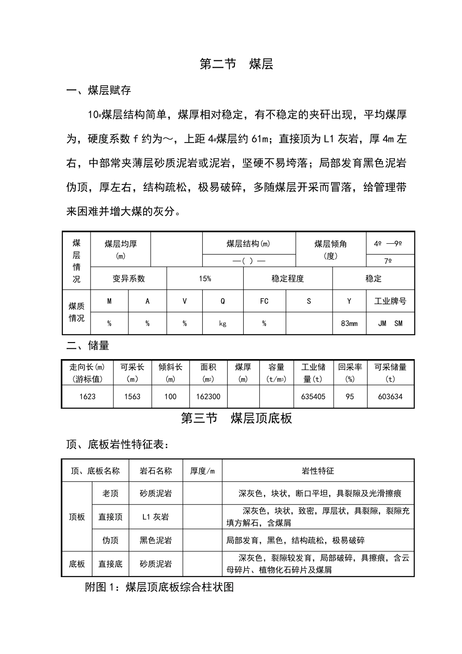 综采工作面作业规程完整_第2页