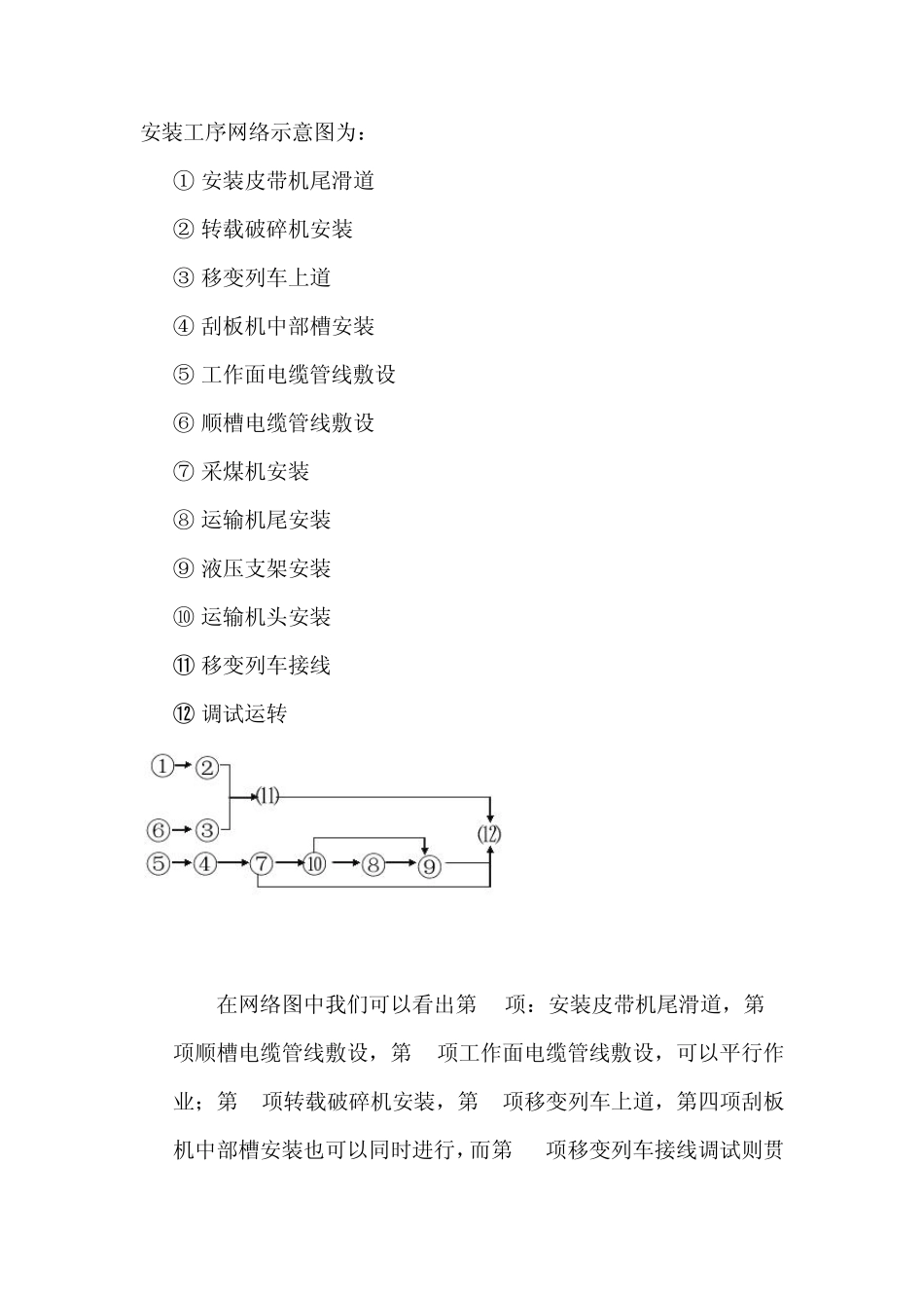综采设备安装工艺_第3页