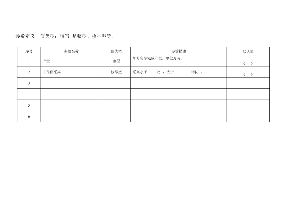 综采面工作面定额编制_第2页