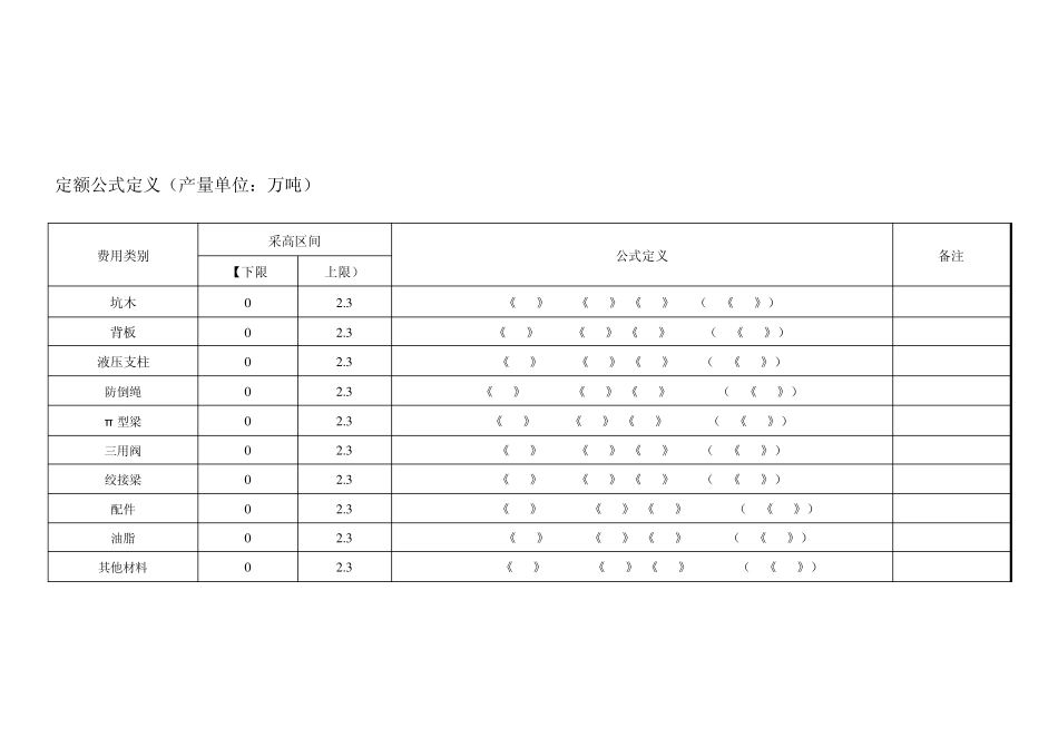 综采面工作面定额编制_第3页
