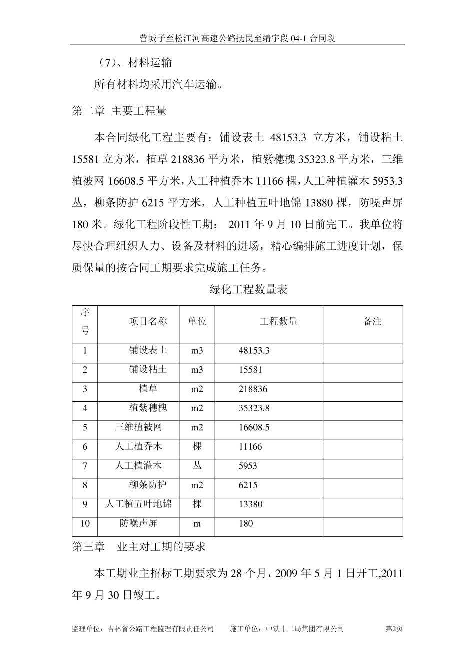 绿化专项施工方案_第2页