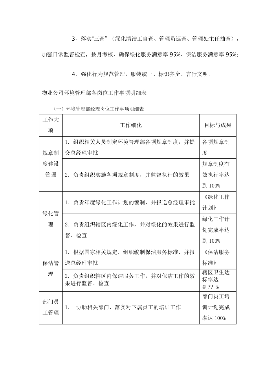 绿化保洁管理方案_第3页