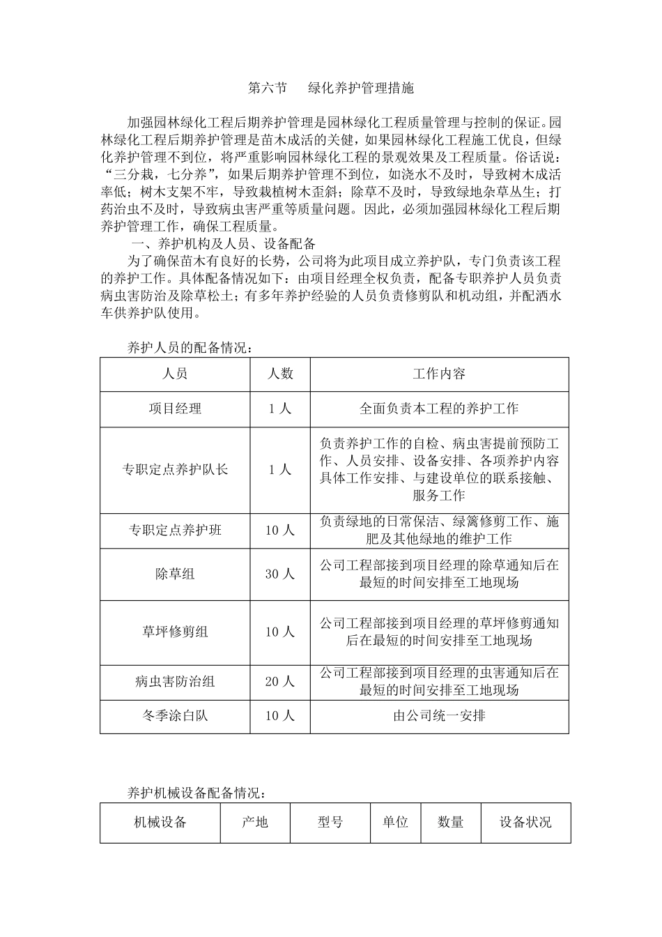 绿化养护管理措施_第1页