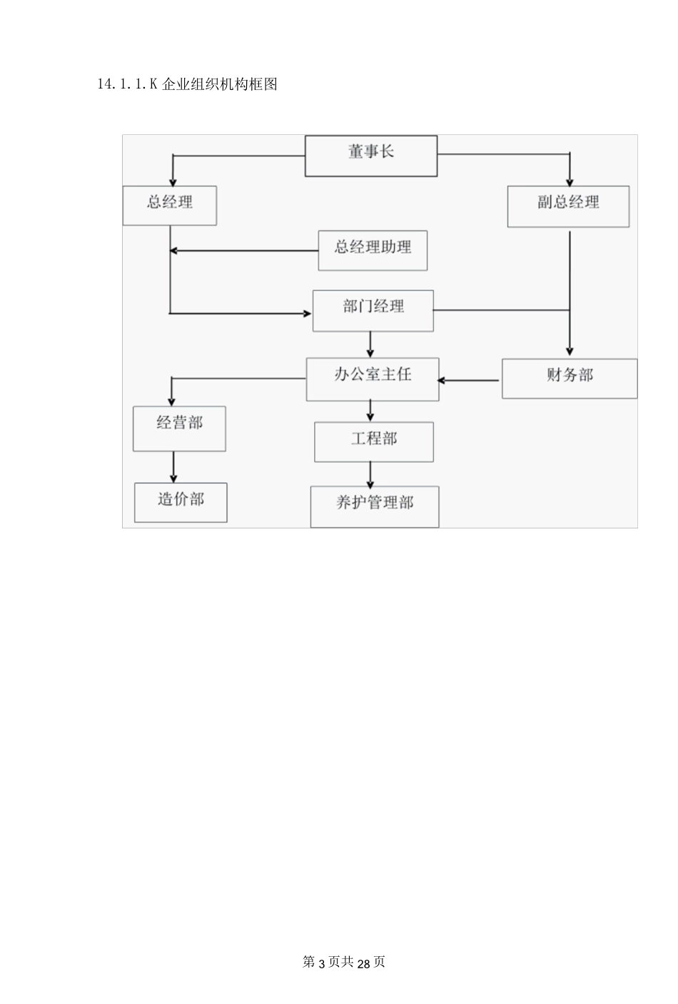 绿化养护项目管理服务机构设置方案、运作流程、管理方式及计划_第3页