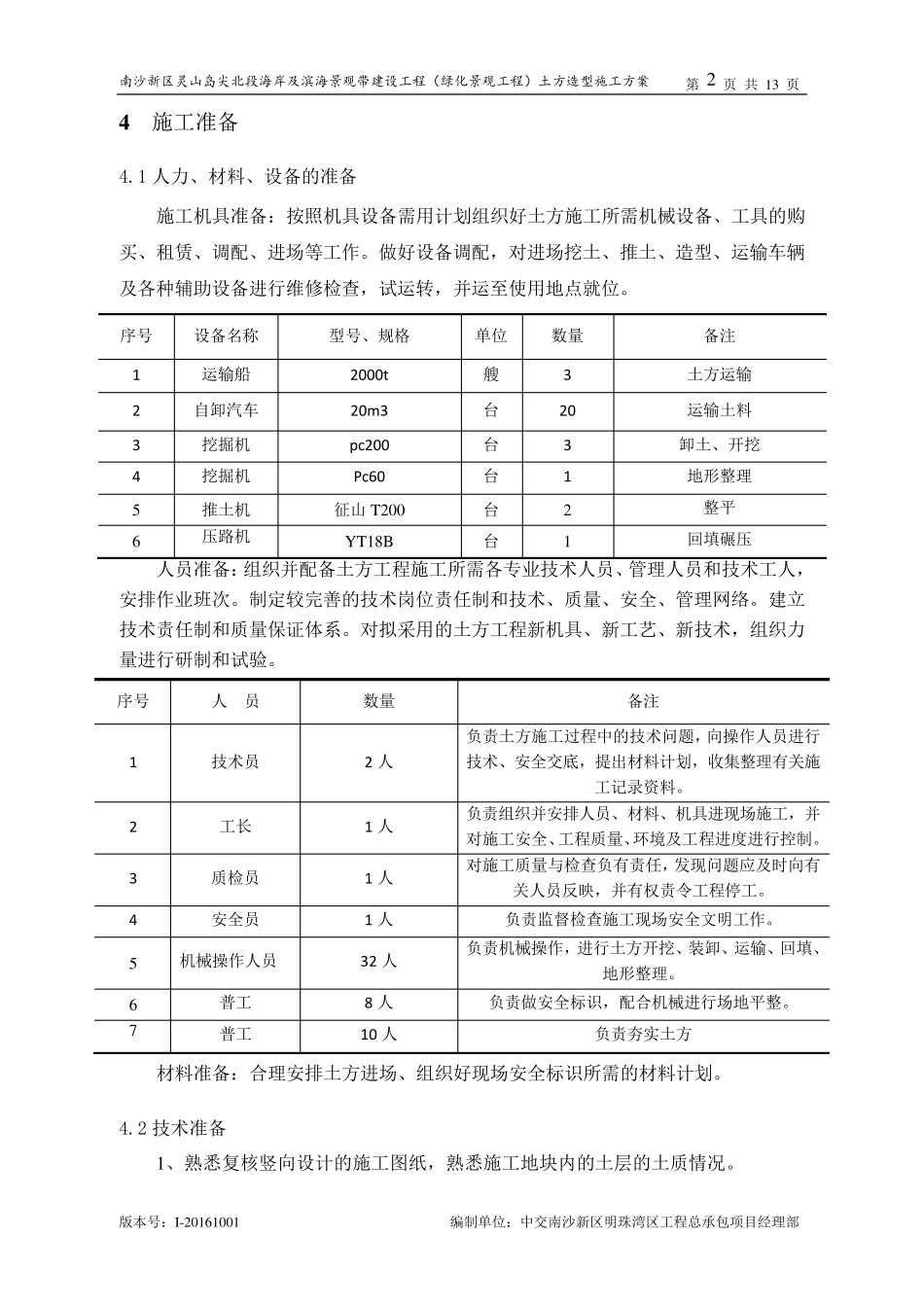 绿化土方造型施工方案_第3页