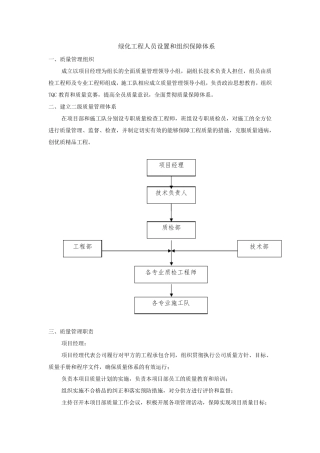 绿化工程人员设置和组织保障体系