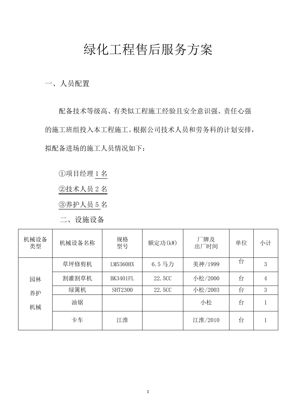 绿化工程售后服务方案_第1页