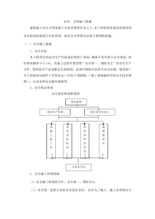 绿化工程安全文明施工措施