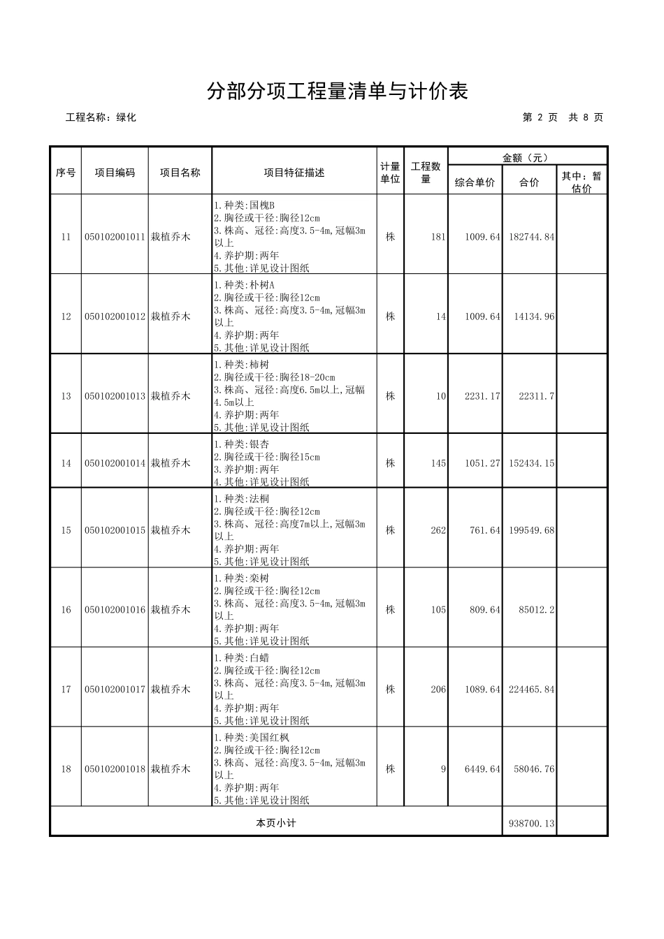 绿化工程报价表_第2页