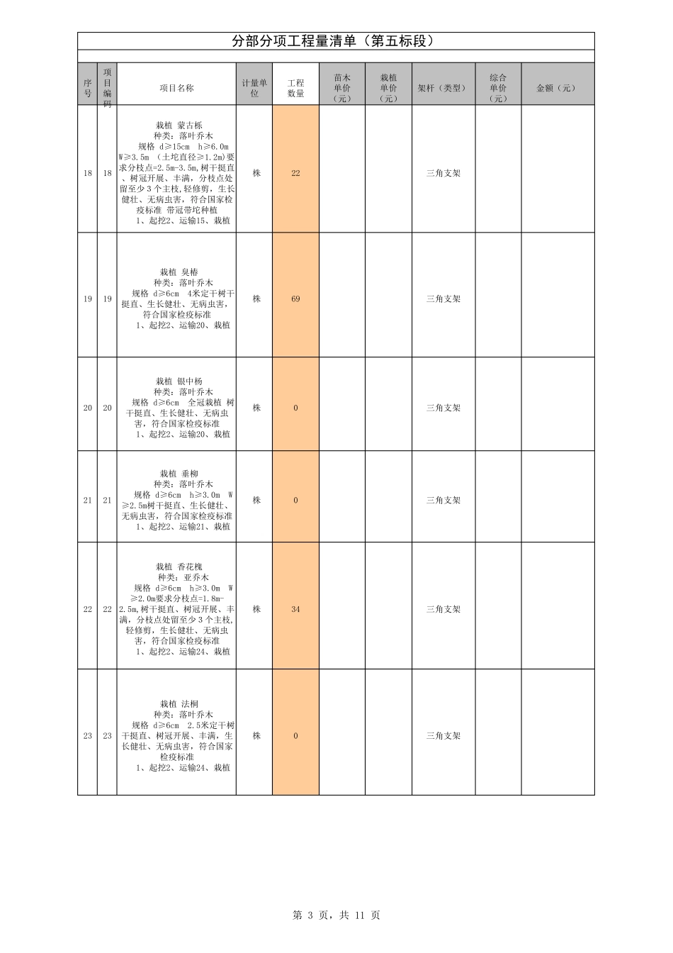绿化工程清单报价(全表)_第3页