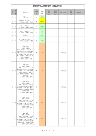 绿化工程清单报价(全表)