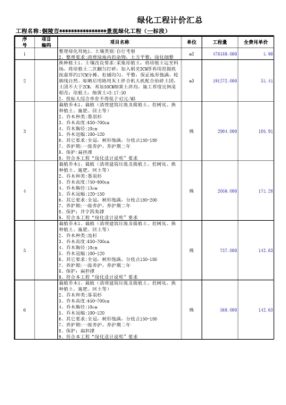 绿化工程清单报价汇总表