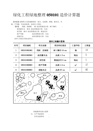 绿化工程绿地整理050101造价计算题