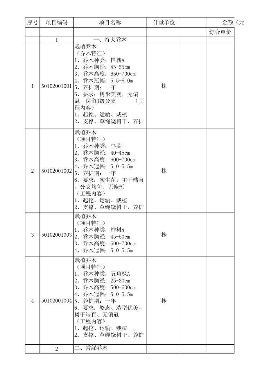 绿化工程量清单(原)_第1页