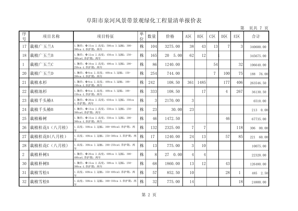 绿化工程量清单_第2页