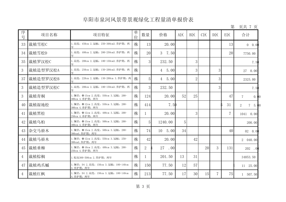 绿化工程量清单_第3页